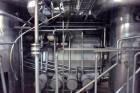 Used-Anhydro Spray Drying Plant