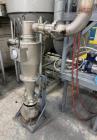 Used GEA Niro Spray Dryer | 47