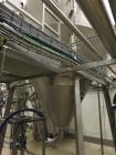 Used Niro Spray Dryer, Type SD 12.5 R/N.