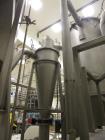 Used Niro Spray Dryer, Type SD 12.5 R/N.
