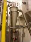 Used Niro Spray Dryer, Type VSD 12.5 R/N. Material of construction is AISI 316 stainless steel on product contact parts.AISI 304 stainless steel on the outside parts.44-220 lbs/hour (20-100 kgs/hour)...
