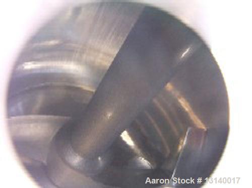 Used Stainless Steel Cogeim 