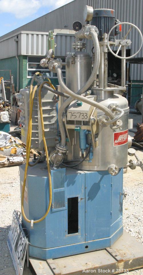 USED: Guedu /Jaygo pan dryer, model 90 N0/P0, 316L stainless steel product contact areas. Nominal capacity 104 liters (3.7 cu ft). Vessel 21-5/8" diameter x 18-1/8" deep, rated FV at 330 deg F, fully...