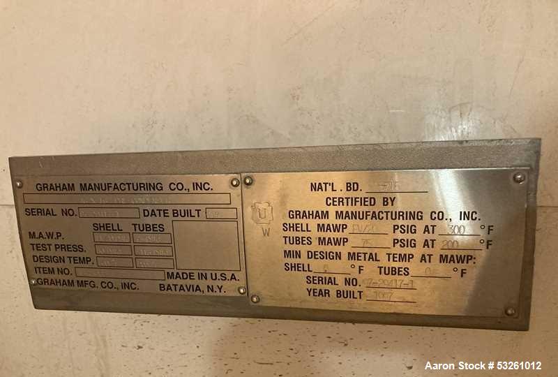 Used 316L Stainless Steel Vacuum Pan with 1,796.7 Sq. Ft. Heating Surface – Silver Engineering Works Steam Calandria System