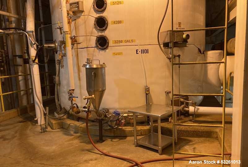 High-Capacity Steam Calandria Vacuum Evaporator – 1,060 Cu. Ft. Strike Capacity, 316L Stainless Steel
