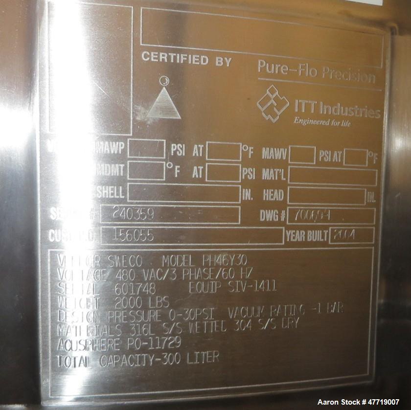 Used Sweco PharmASep Vibro-Energy Filter Dryer, Model PH46Y30