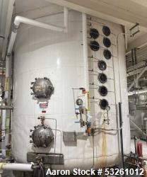 https://www.aaronequipment.com/Images/ItemImages/Dryers-Drying-Equipment/Vacuum-Pan-Dryers/medium/Silver_53261012_aa.jpg
