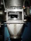 USED: Guedu /Jaygo pan dryer, model 90 N0/P0, 316L stainless steel product contact areas. Nominal capacity 104 liters (3.7 cu ft). Vessel 21-5/8