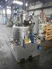 Used Rosenmund / Guedu Pan Dryer, 100 Liter Capacity, Hastelloy C22 construction. Approximately 21.6