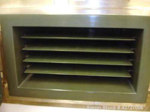 Used Steri Tech Bucher Vacuum Shelf Dryer, Type VTS E13M2, 3 square meter (30 square feet), 316L stainless steel. Halar lined chamber, shelves and door, (4) 41.75" wide x 39.5" deep shelves rated 
-1...