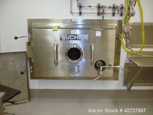 Used Steri Tech Bucher Vacuum Shelf Dryer, Type VTS E13M2