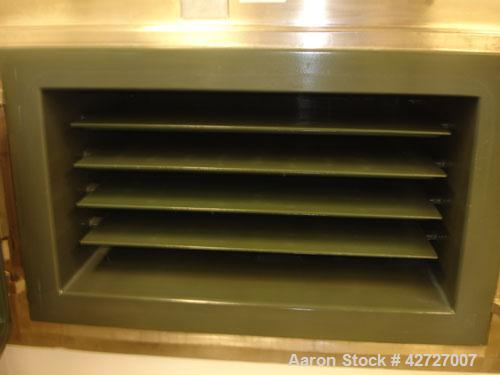 Used Steri Tech Bucher Vacuum Shelf Dryer, Type VTS E13M2
