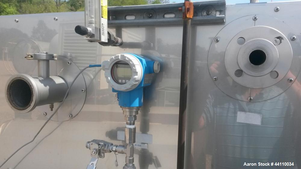 Used Stainless Steel Pink Thermosysteme Gmbh Vacuum Tray Dryer, Model VT-1100-9