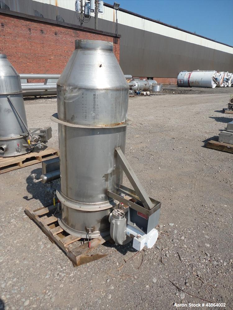 Used Bin Vent Dust Collector