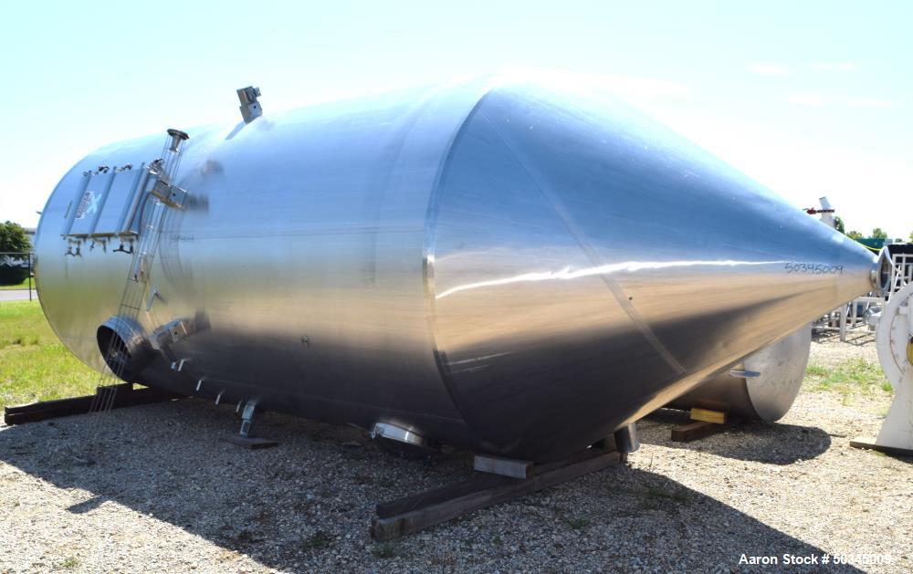 Used Pulse Jet Dust Collector