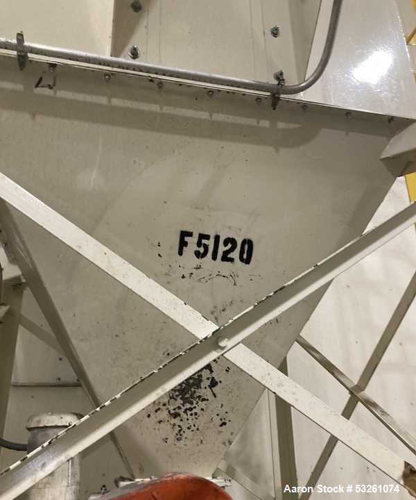 Used Mac Process Dust Collector and Rotary Valve with AirPro Fan – M-5125 & F-5120