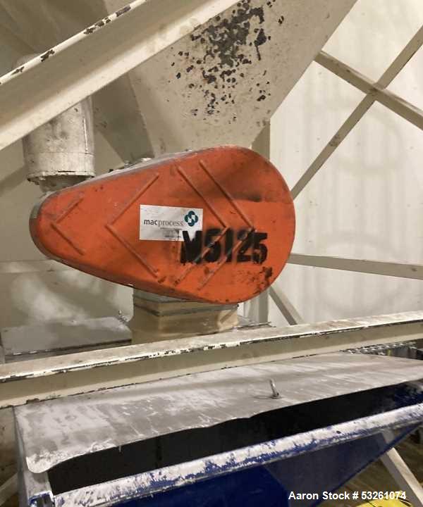 Used Mac Process Dust Collector and Rotary Valve with AirPro Fan – M-5125 & F-5120