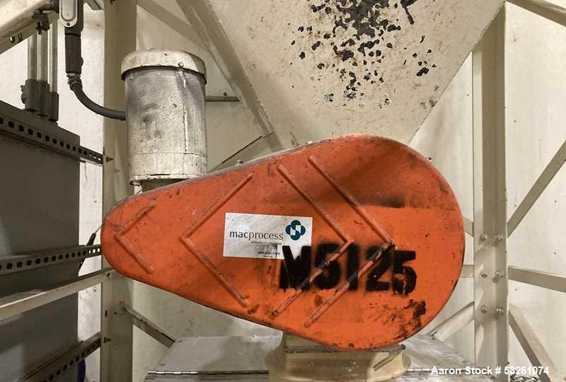 Used Mac Process Dust Collector and Rotary Valve with AirPro Fan – M-5125 & F-5120