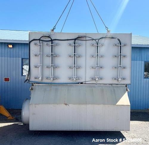Used Maxiflo Pulse Air 72 Cartridge Dust Collector – 150 HP Fan, Control Panel & Ducting