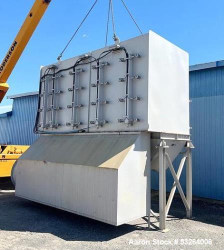 Used Maxiflo Pulse Air 72 Cartridge Dust Collector – 150 HP Fan, Control Panel & Ducting
