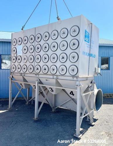 Used Maxiflo Pulse Air 72 Cartridge Dust Collector – 150 HP Fan, Control Panel & Ducting