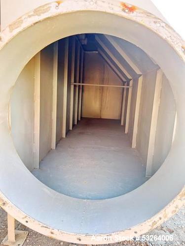 Used Maxiflo Pulse Air 72 Cartridge Dust Collector – 150 HP Fan, Control Panel & Ducting