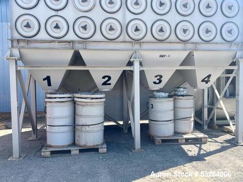 Used Maxiflo Pulse Air 72 Cartridge Dust Collector – 150 HP Fan, Control Panel & Ducting