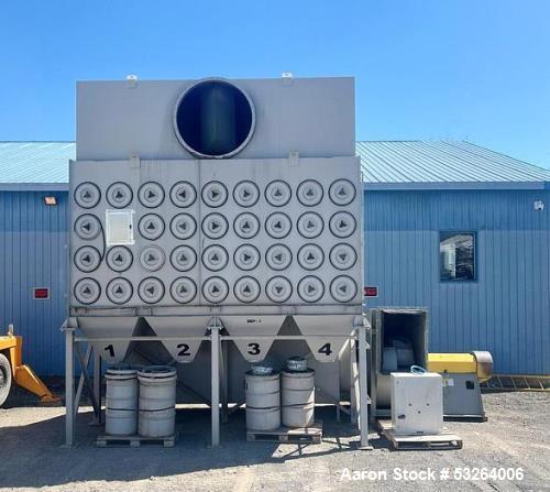 Used Maxiflo Pulse Air 72 Cartridge Dust Collector – 150 HP Fan, Control Panel & Ducting