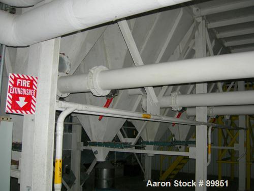 Used Bact Engineering Pulse Jet Dust Collector, Model TC-336-12M, 6,861 Square Feet Filter Area, Carbon Steel. 26,000 ACFM. 336 filters. Ambient at 250 deg F. (28) 1.5" pulse valves. 
