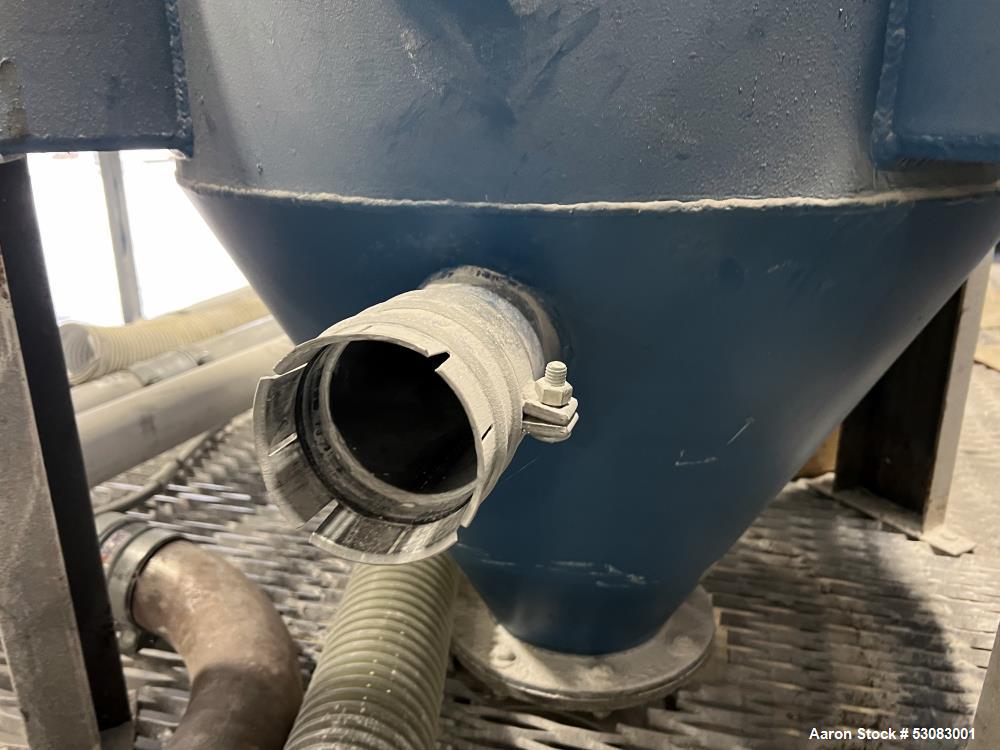 Used CPE Filters Inc. Model 24-CFR-009-C Cartridge Filter Receiver – 400 ACFM Dust Collector
