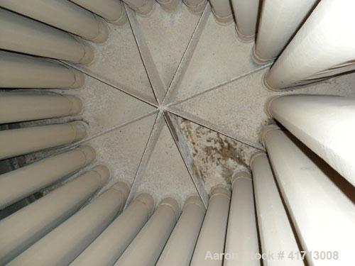 Used The Day Company Reverse Jet Dust Collector, 320 square feet filter area, Approximate 1600-6400 cfm range. Size 24RJ60H, type RJ, carbon steel. Housing measures approximately 72" diameter x 132" ...