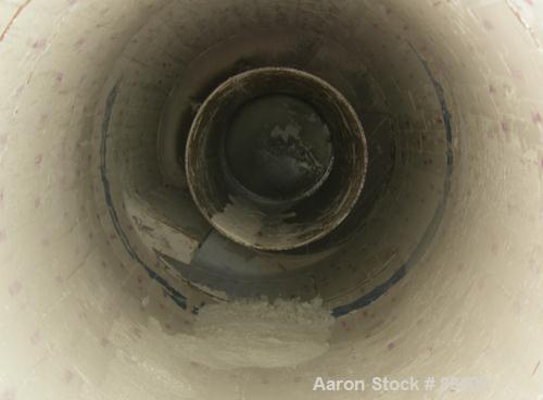 USED: Chicago Conveyor Corp. envelope pneumatic shaker type dust collector, carbon steel, approximate 100 square feet filter area. Oval housing measures 45" x 90" x 36" straight side x 68" cone botto...