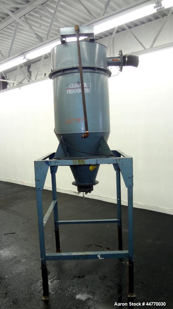 Used Conair Franklin Cartridge Dust Collector, M