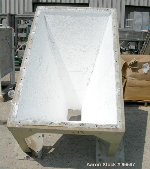 Used DCE Dalamatic Automatic Reverse Jet Cased Dust Collector, Model DLM 1/2/15. 320 square feet filter area. Carbon steel housing measures 40" x 57" x 90" long. Includes bottom hopper, stand and a N...