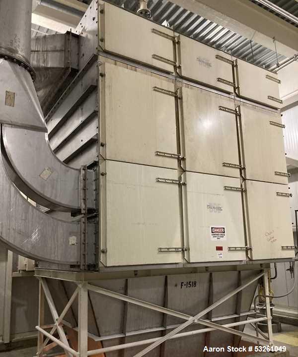Used 1,940 Sq. Ft. Stainless Steel Dust Collector – Industrial Baghouse Filtration System with 10-Way Controller