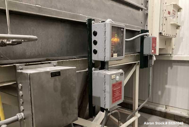 Used 1,940 Sq. Ft. Stainless Steel Dust Collector – Industrial Baghouse Filtration System with 10-Way Controller