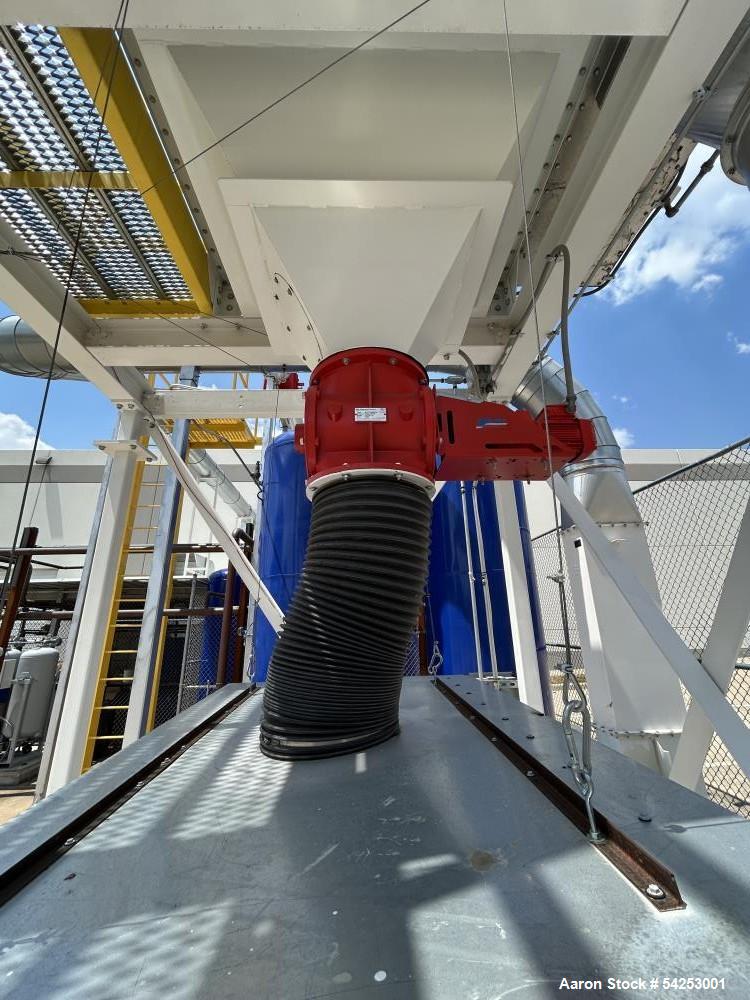 Buy Used Donaldson Torit DFE2-12 Dust Collector – 3,048 Sq. Ft. Filter Area