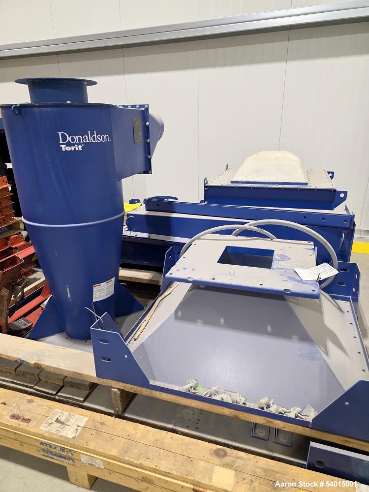 Donaldson Downflo Evolution DFE 2-4 Pulse-Jet Cartridge Dust Collector – Unused