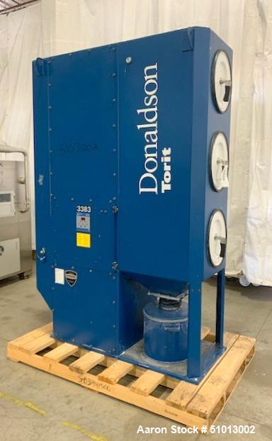 Used Donaldson Torit Dust Collector, Model DFO 3-3
