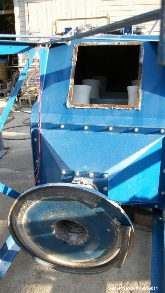 Used- Donaldson Downflo Oval Dust Collector, Model DFO 3-6