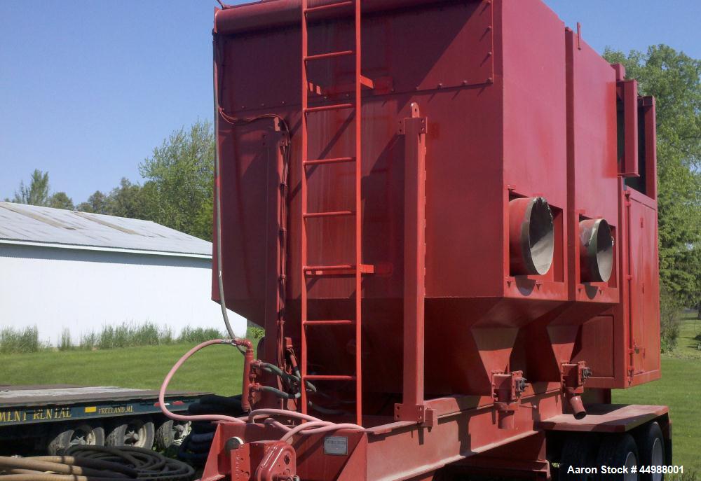UsedElk River Machine Company Portable Dust Coll