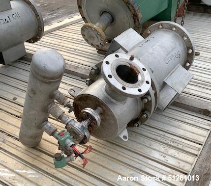 Used Fairey Microfiltrex LTD (Porvair) Pulse Jet Filter System – 316L SS Dust Collector