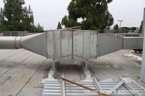 Used Flanders/CSC Air Filtration System, bag-in/bag-out containment housing. Contains (2) model H2W-212-1NB-3S filtration units, stainless ductwork.