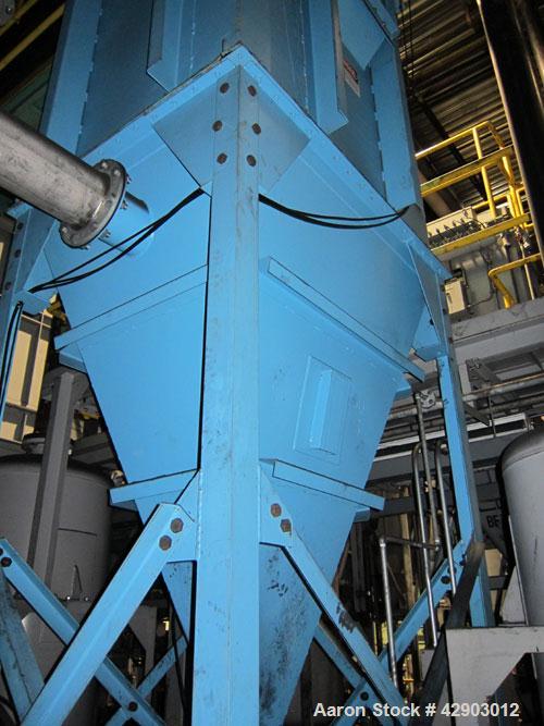 Used FlexKleen Pulse Jet Dust Collector, Model