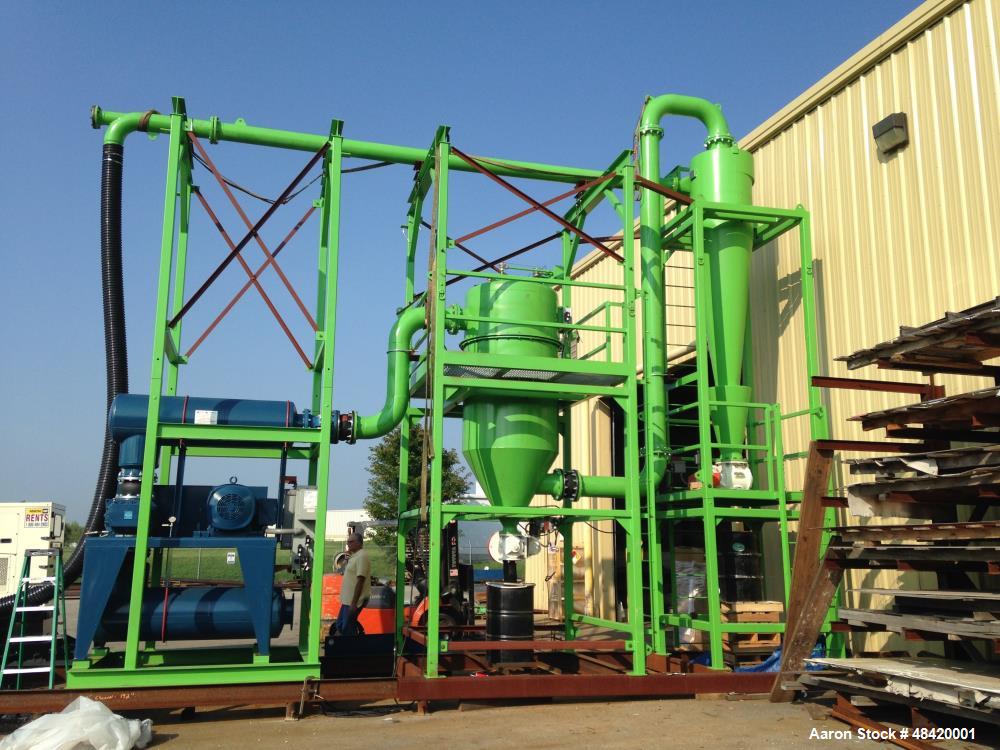 Used Heumann Environmental Dust Collector System