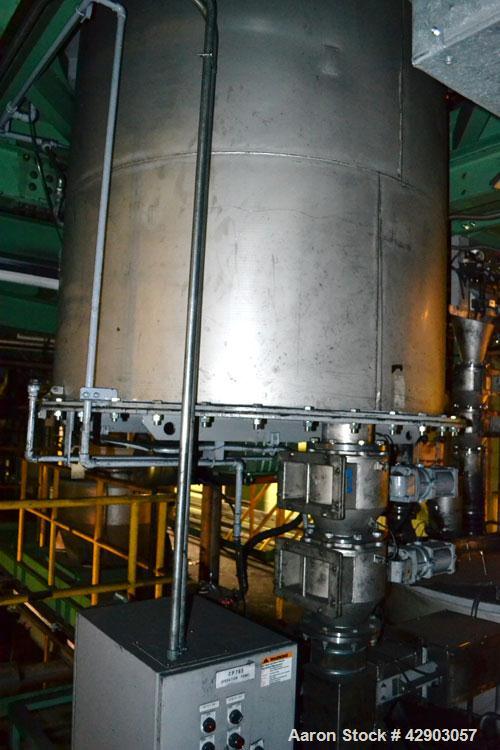 Used Hosokawa Micron MikroPulsaire Pulse Jet Du