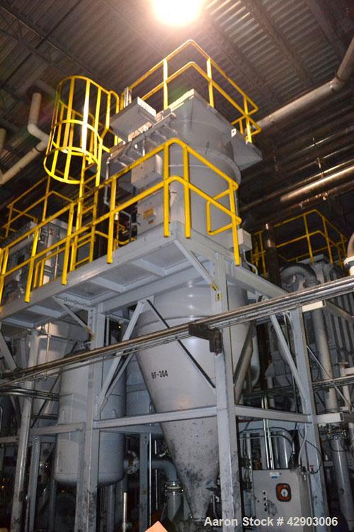 Used Hosokawa Micron Mikro-Pulsaire Pulse Jet Dust Collector, Model NTCP-36-8, 334 Square Filter Area. Carbon steel housing 60" diameter x 96" tall, 20" top plenum, coned bottom. Round type bags and ...