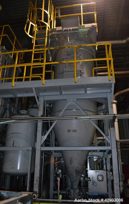Used Hosokawa Micron Mikro-Pulsaire Pulse Jet Dust Collector, Model NTCP-36-8, 334 Square Filter Area. Carbon steel housing 60" diameter x 96" tall, 20" top plenum, coned bottom. Round type bags and ...