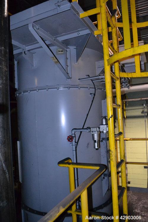 Used Hosokawa Micron Mikro-Pulsaire Pulse Jet Dust Collector, Model NTCP-36-8, 334 Square Filter Area. Carbon steel housing 60" diameter x 96" tall, 20" top plenum, coned bottom. Round type bags and ...