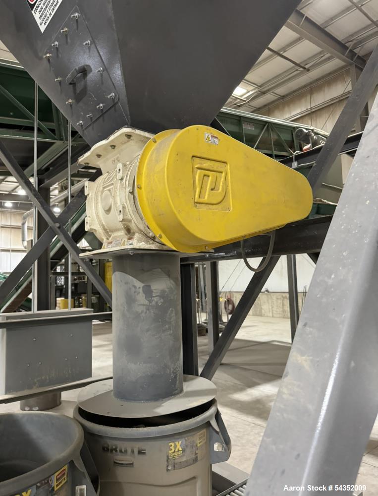 Imperial Systems CM-16 Dust Collection System with Rotary Valve